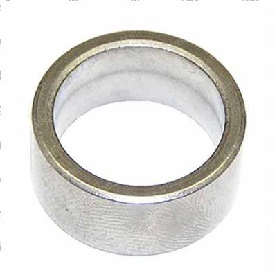 Picture of Thimble