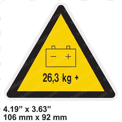 Picture of Decal - Min Battery