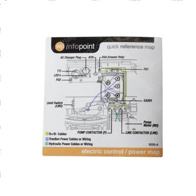 Picture of Label Control Map