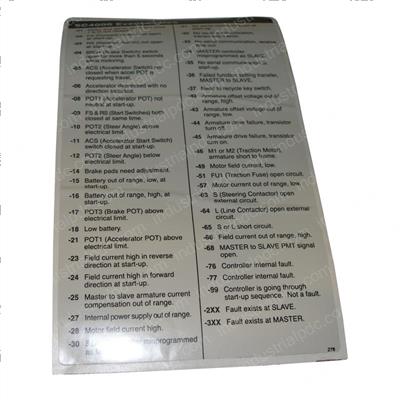 Picture of Label Event Codes