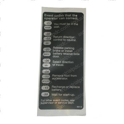 Picture of Label Event Codes