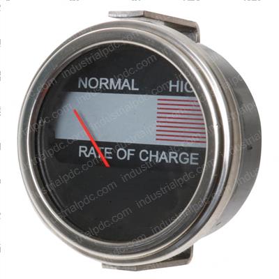 Picture of Ammeter