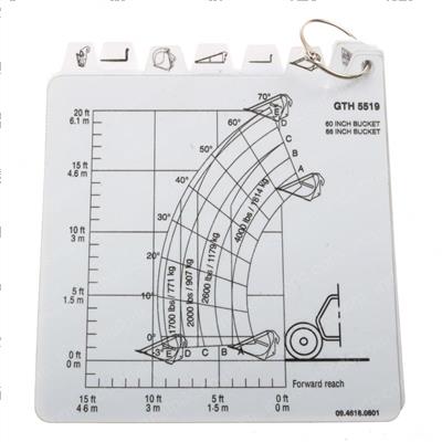 Picture of Bucket  Load Chart