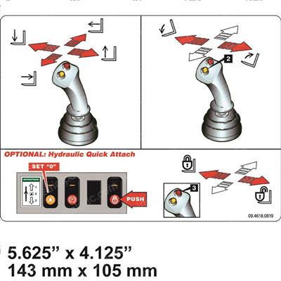 Picture of Decal- Joystick Func. W/Q-Atac