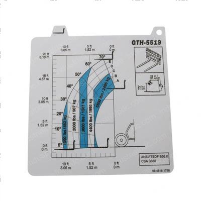 Picture of Load Chart Std Carriage