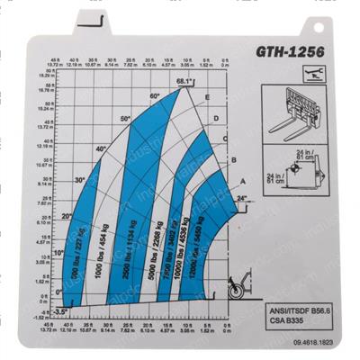 Picture of Label Load Chart Standard Carr