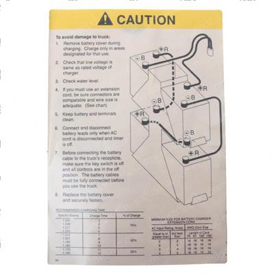 Picture of Caution Charger