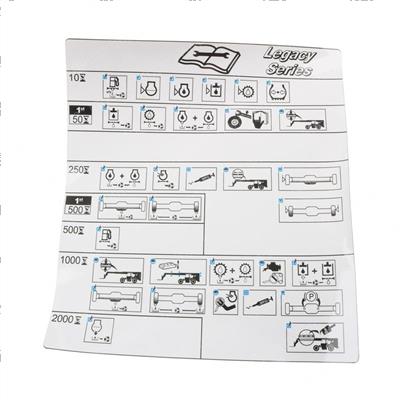 Picture of Decal Maintenance Chart