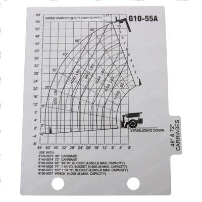 Picture of Load Chart - G10-55a