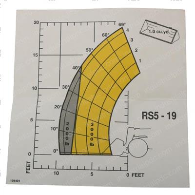 Picture of Loadchart- Bucket