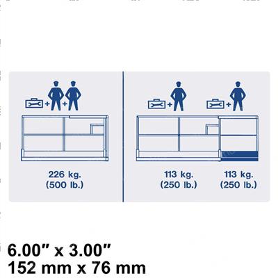 Picture of Decal - Platform Cap 500#