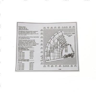 Picture of Decal Load Chart Gth-1056