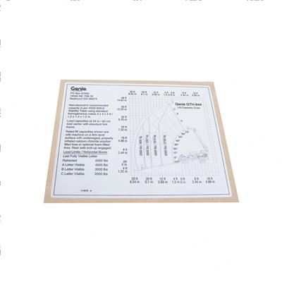 Picture of Decal Load Chart Gth-644