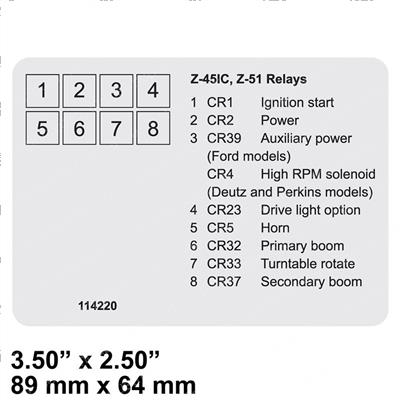Picture of Decal Label Relays Z45ic Z51