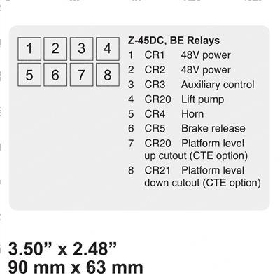 Picture of Decal - Relays Z45dc Be