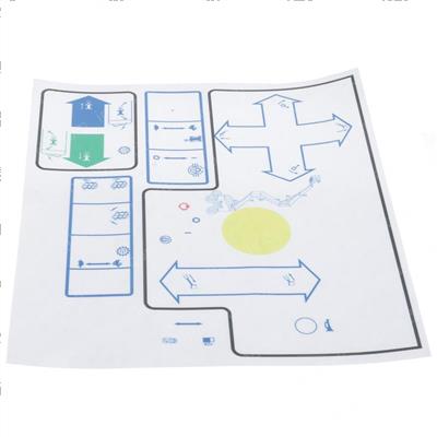 Picture of Decal Kit - Control Panel
