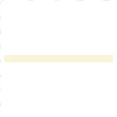 Picture of Blade -  Sqge -  Rear -  Ure