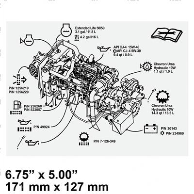 Picture of Decal Gth636 Engine