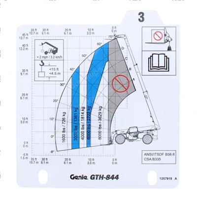 Picture of Card-Load Rng-Gth844 Susp