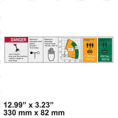 Picture of Decal - Inst Platform Capacity