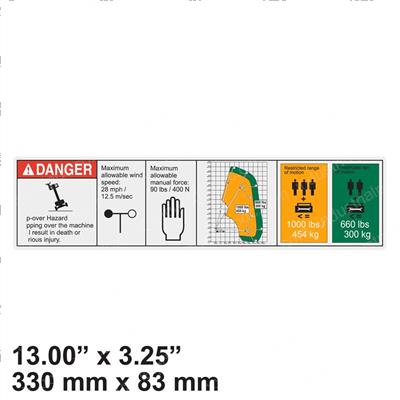 Picture of Decal - Danger Max Cap.