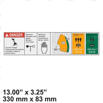 Picture of Decal - Danger Capacity
