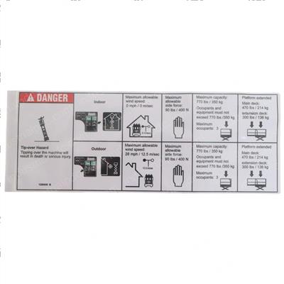 Picture of Decal,danger,cap,ansi Word