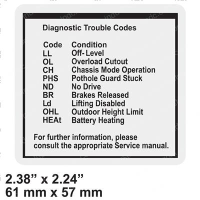 Picture of Decal - Fault Codes