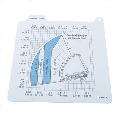 Picture of Card-Load Rng-644 Std Fks