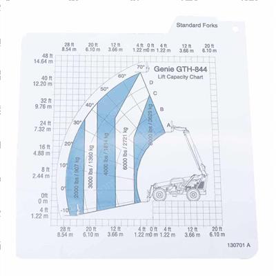 Picture of Card-Load Rng-844 Std Fks