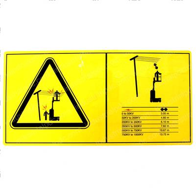 Picture of Decal - Danger Symbols