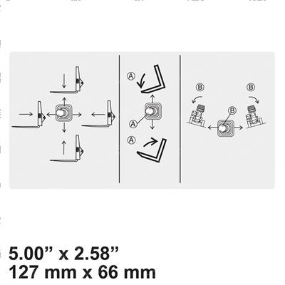 Picture of Decal- 4way Controllerv2x5