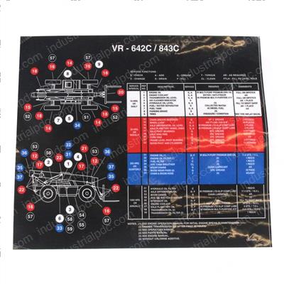 Picture of Label- Lube Chart Vr642/843c