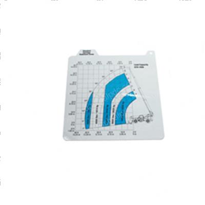 Picture of Card Load Rng Gth1056 Sd