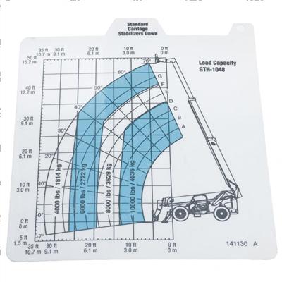 Picture of Card-Load Rng-Gth1048-Sd