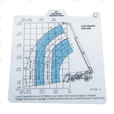 Picture of Card-Load Rng-Gth1048-Cat-Sd