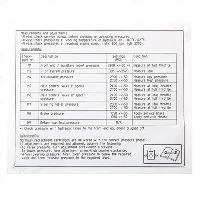 Picture of Label- Hyd Pressure Che