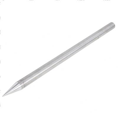 Picture of Finger