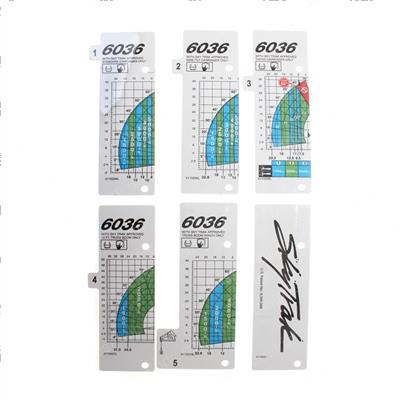 Picture of Booklet N. American Load Chart