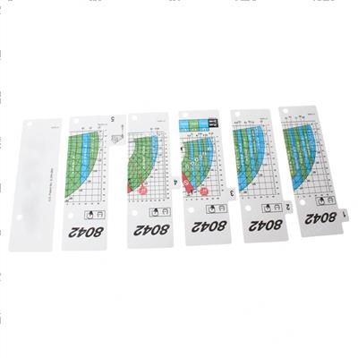 Picture of Booklet N. American Load Chart