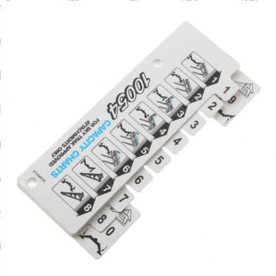 Picture of Booklet N. American Load Chart