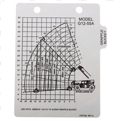 Picture of G12-55a Load Chart