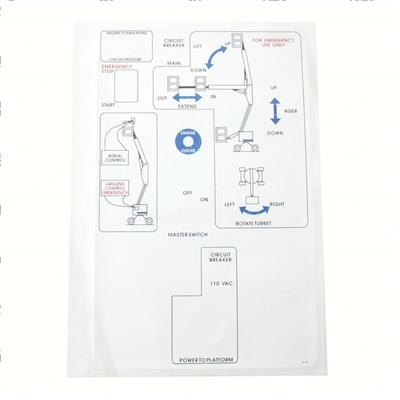 Picture of Decal - Ground Control