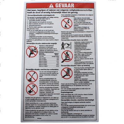 Picture of Decal - Safety Instructions