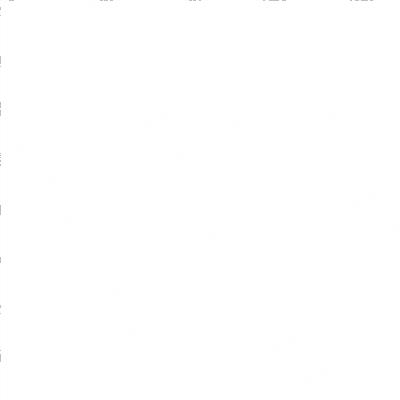 Picture of Decal Kit - Warning Info 2033rs