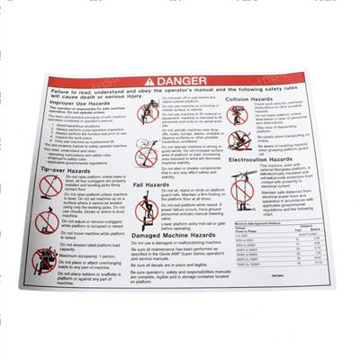 Picture of Decal - General Safety