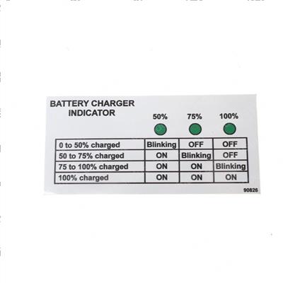 Picture of Decal - Battery Charger Indic