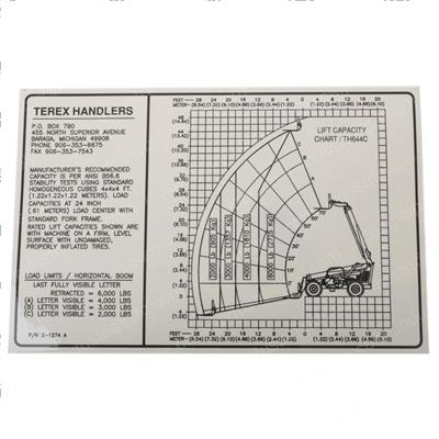 Picture of Decal Th644c Load Chart