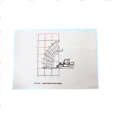 Picture of Decal Cap Load Chart Tx5119