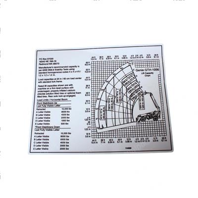 Picture of Decal - Load Chart Gth-1056